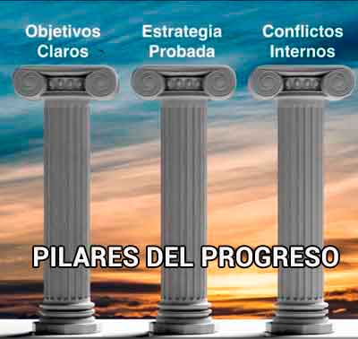 pilares-progreso1